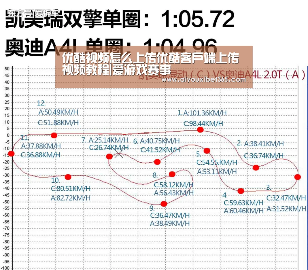 爱游戏官方