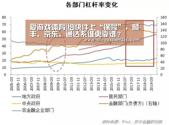 爱游戏体育