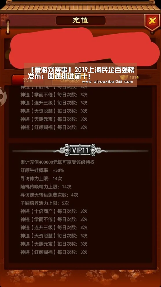【爱游戏赛事】2019上海民企百强榜发布:圆通排进前十!(图1) 爱游戏赛事